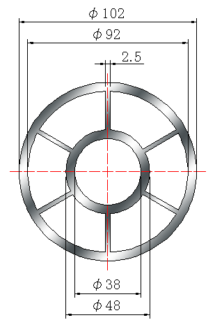 リム図